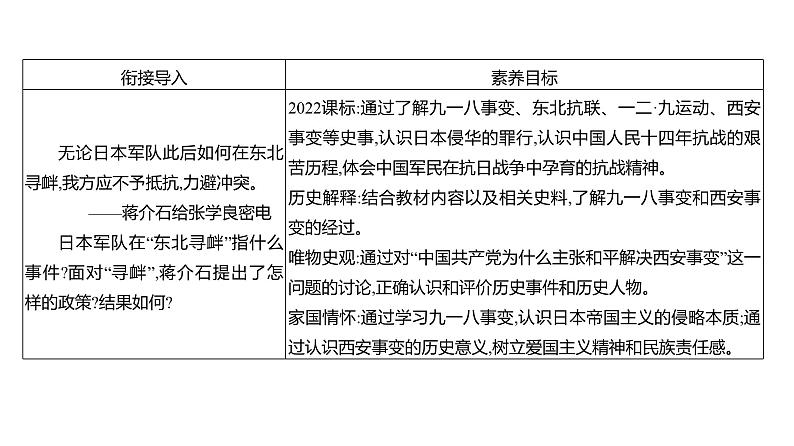 第六单元 第十八课 从九一八事变到西安事变 课件 2023-2024 部编版历史 八年级上册(深圳)03