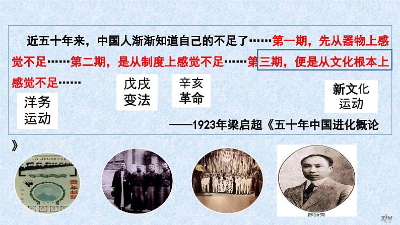 第12课 新文化运动 课件 2023-2024学年部编版八年级历史上册01