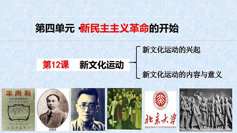 第12课 新文化运动 课件 2023-2024学年部编版八年级历史上册02