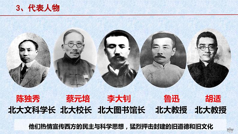 第12课 新文化运动 课件 2023-2024学年部编版八年级历史上册08