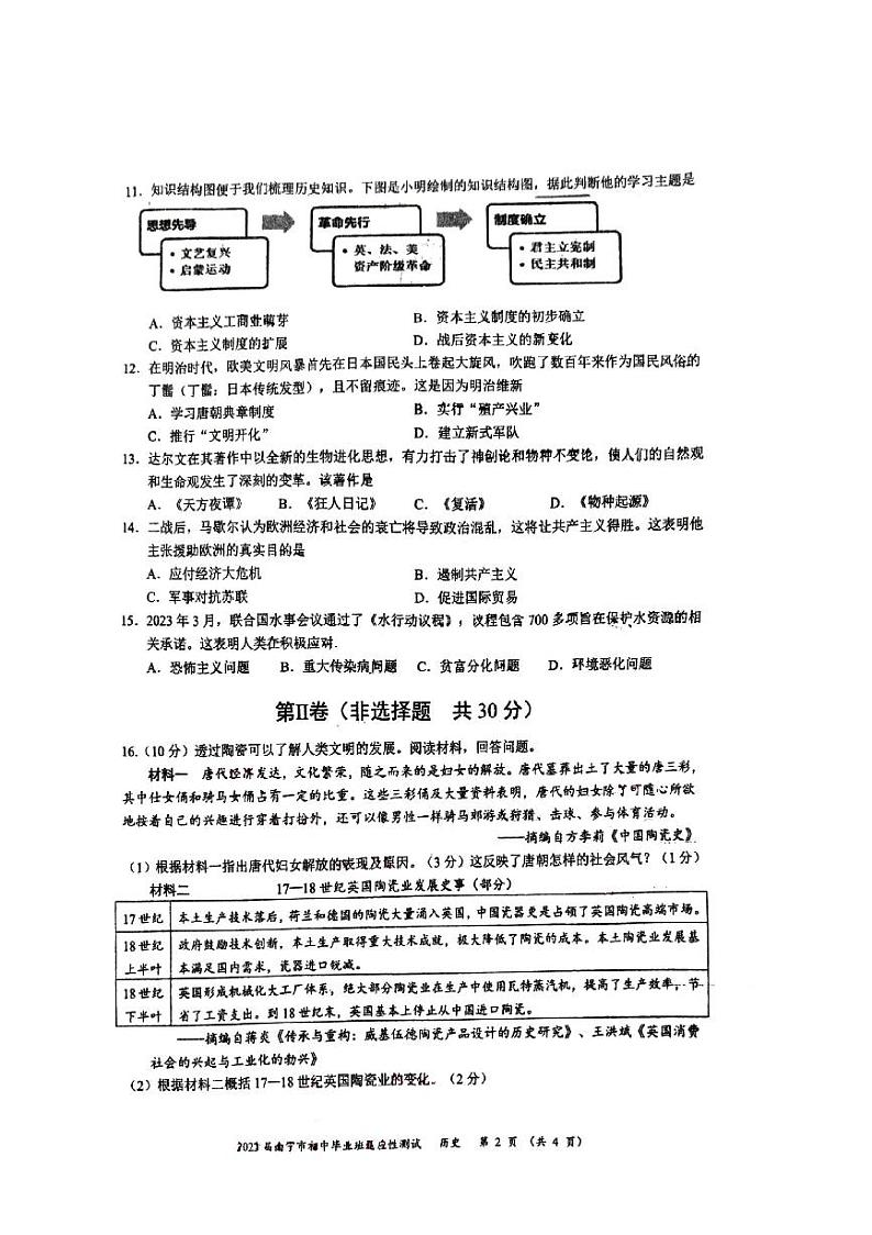 广西南宁市西乡塘区2023年中考模拟历史试题第2页
