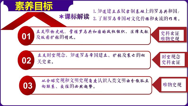 第5课罗马城邦和罗马帝国(课件+学案)-2023-2024学年九年级历史上册同步学与练(部编版)03