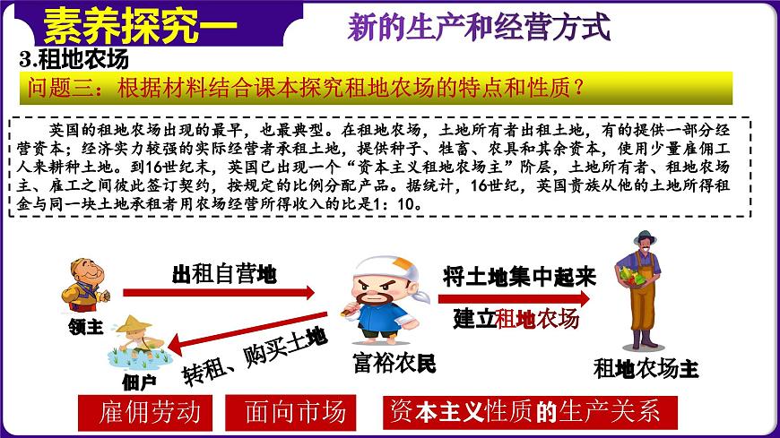 第13課西歐經(jīng)濟和社會的發(fā)展（課件）-2023-2024學(xué)年九年級歷史上冊同步學(xué)與練（部編版）第7頁