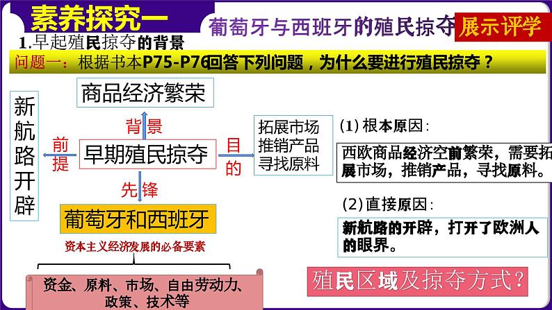 第16课早期殖民掠夺(课件+学案)-2023-2024学年九年级历史上册同步学与练(部编版)05