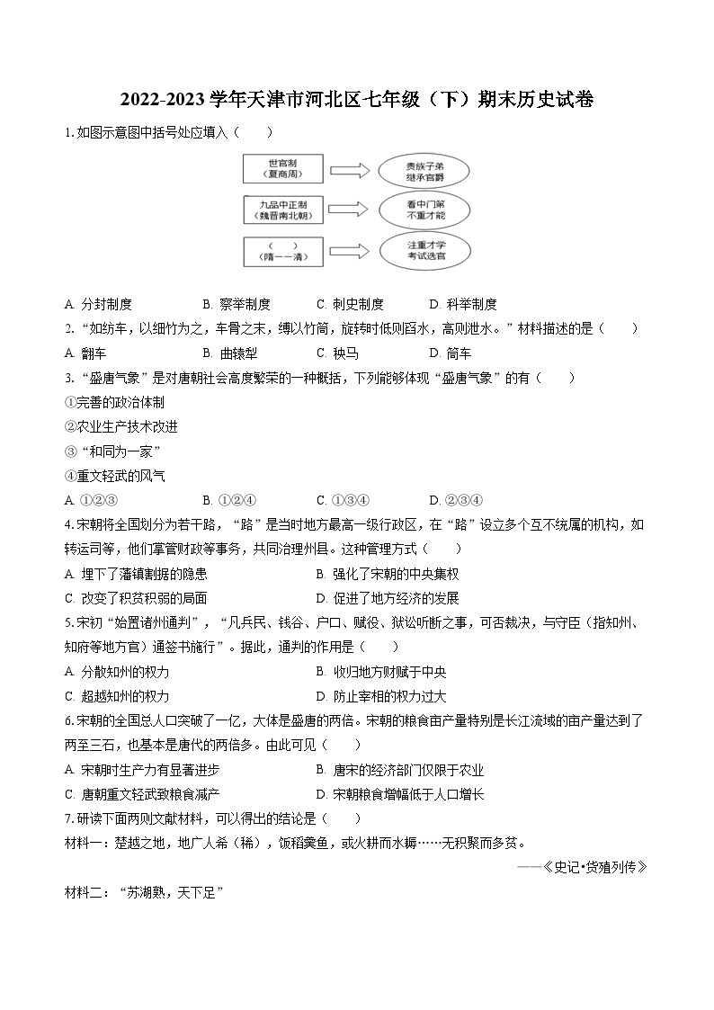 2022-2023学年天津市河北区七年级（下）期末历史试卷（含答案解析）01