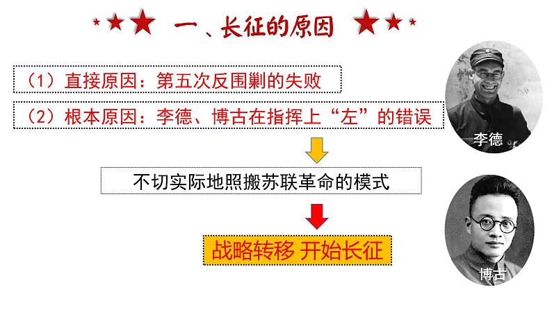 5.17 中国工农红军长征 课件 视频 2023-2024学年部编版八年级历史上册07