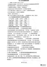 山東省 濰坊市濰城區(qū)于河街辦實(shí)驗(yàn)中學(xué)2023-2024學(xué)年八年級(jí)上學(xué)期第一次月考?xì)v史試題