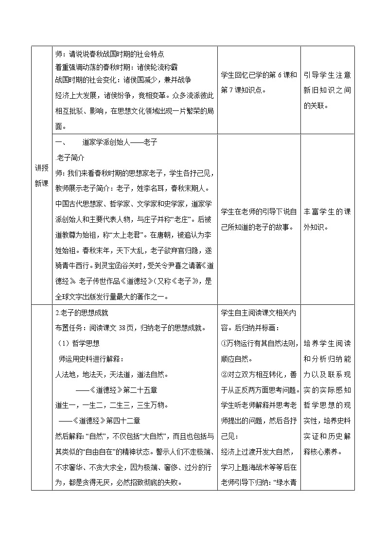 第8课百家争鸣 教学设计(表格式)2023-2024学年人教部编版历史七年级上历史第2页