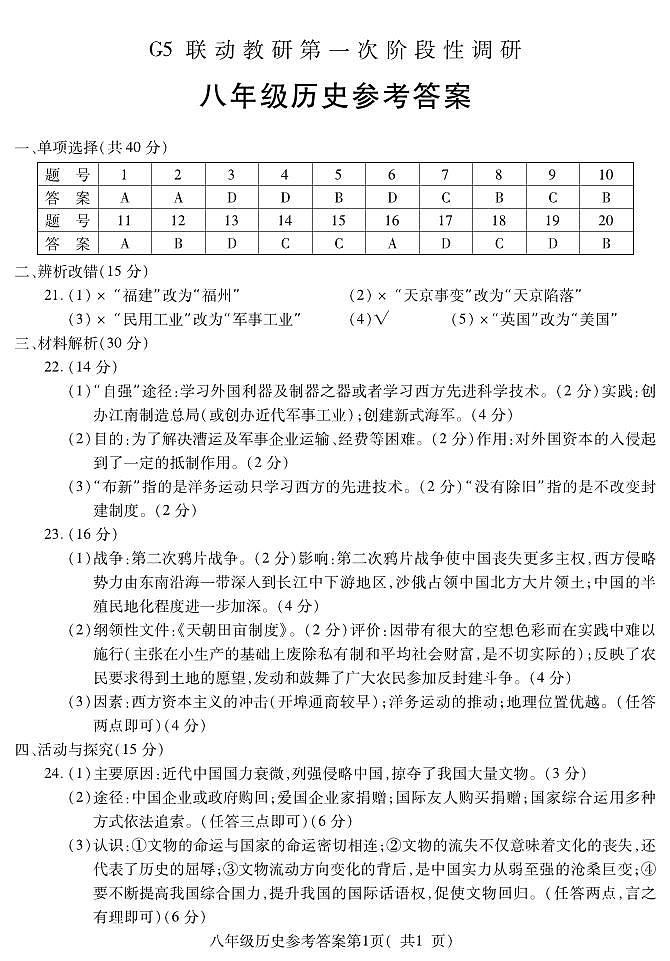 答案第1頁