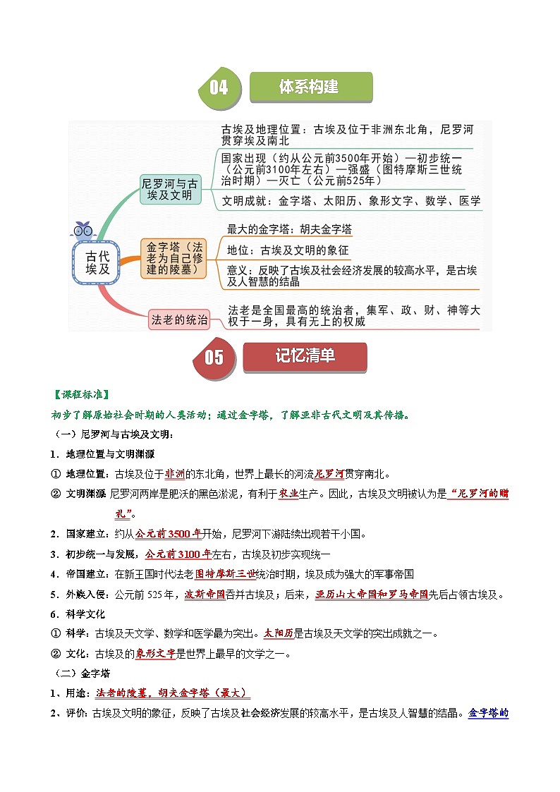 第1课古代埃及(课件+学案含视频)-2023-2024学年九年级历史上册同步学与练(部编版)03