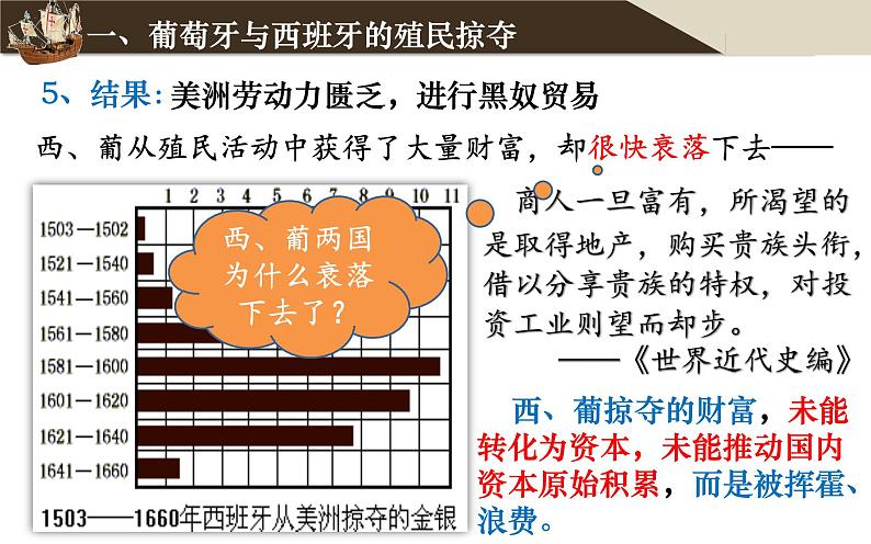 第16课早期殖民掠夺(课件)第6页