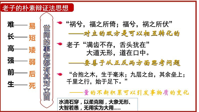 第8课 百家争鸣课件PPT第5页