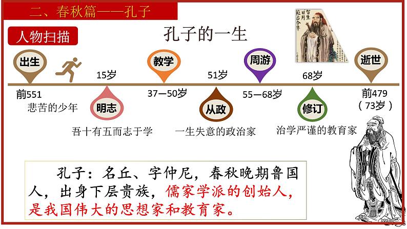 第8课 百家争鸣课件PPT第8页
