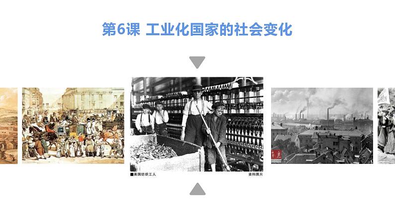 第6课 工业化国家的社会变化(课件)第1页