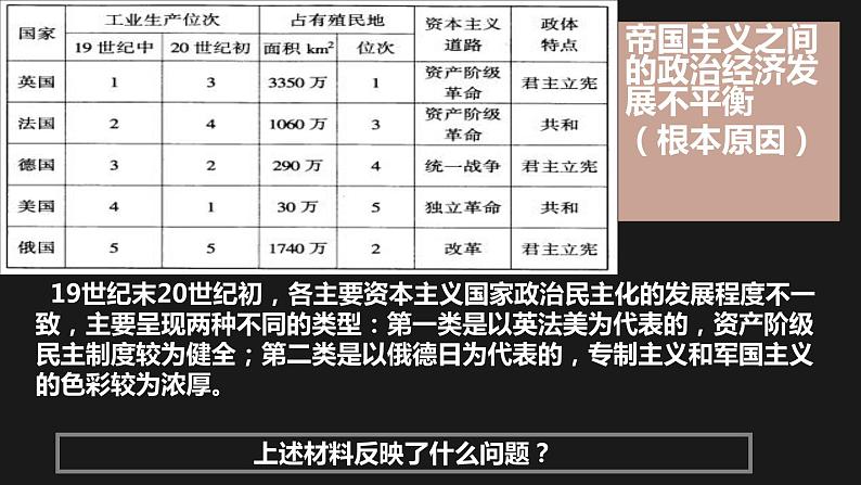 第8课 第一次世界大战(课件)第3页