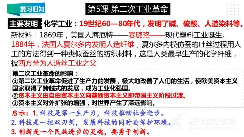 第二单元 第二次工业革命和近代科学文化 精品复习课件05