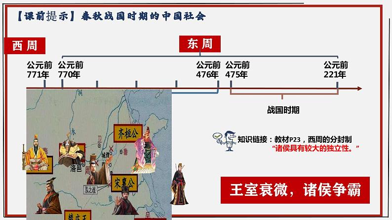 第9课 秦统一中国(课件)第3页