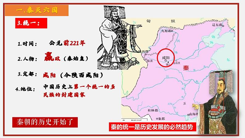 第9课 秦统一中国(课件)第7页