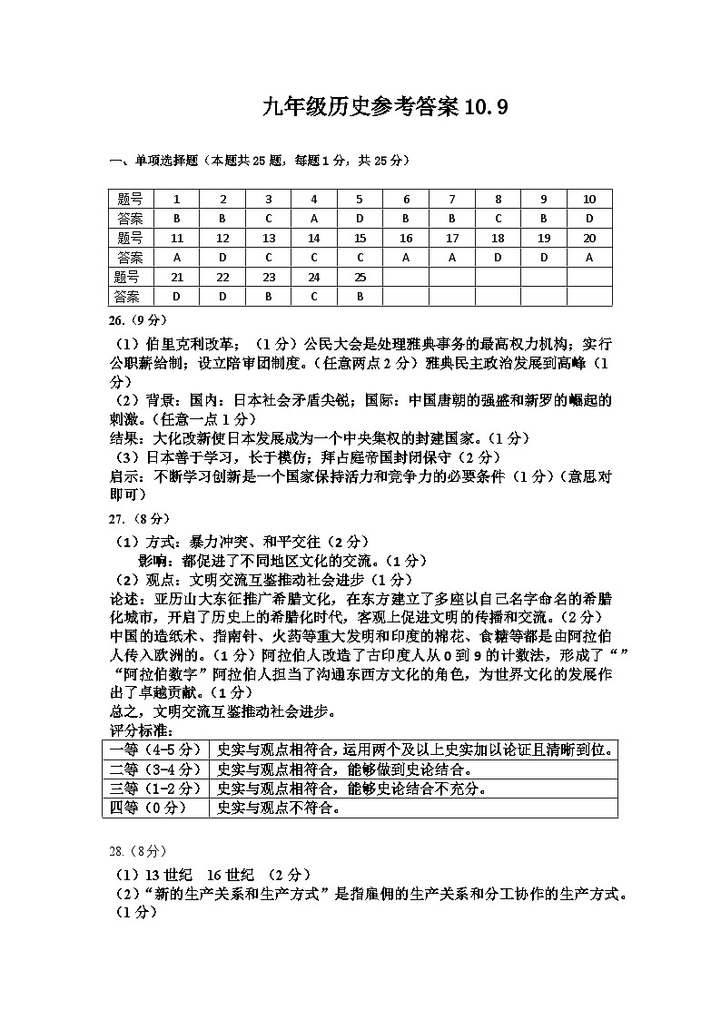 九年级历史参考答案10.9第1页