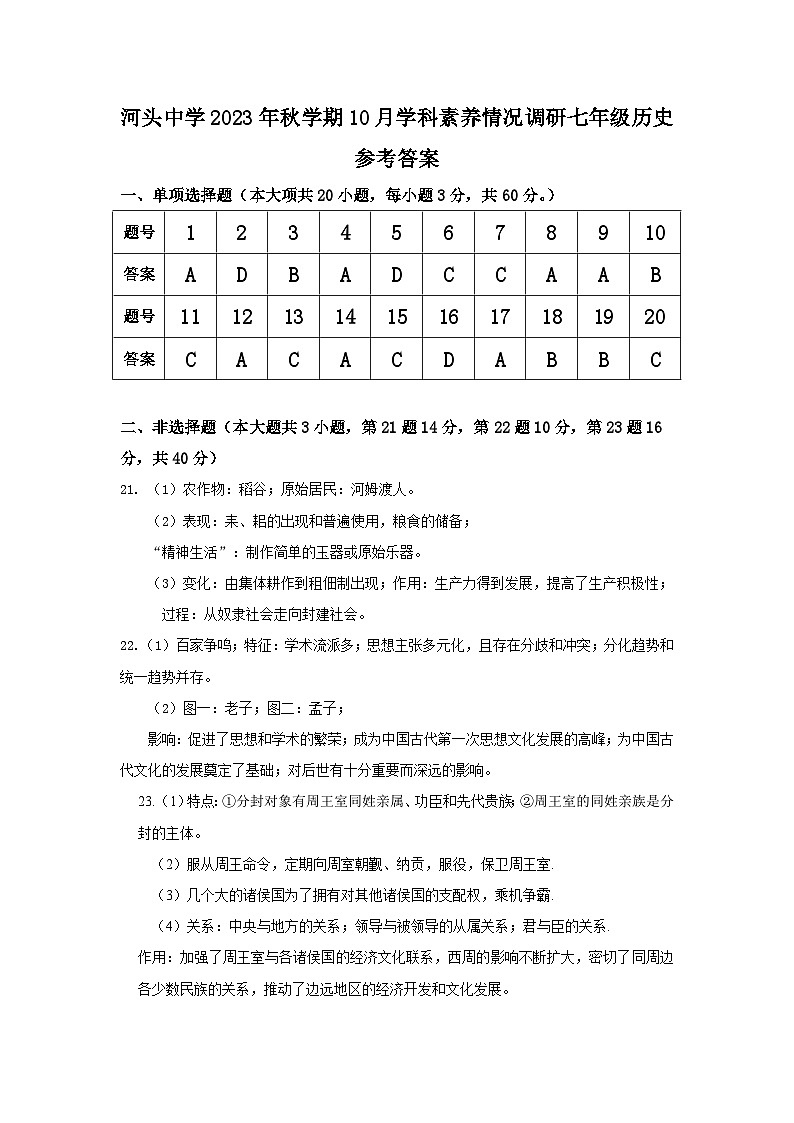 江苏省常州市金坛区河头中学2023-2024学年七年级上学期10月学科素养情况调研历史试卷(月考)01