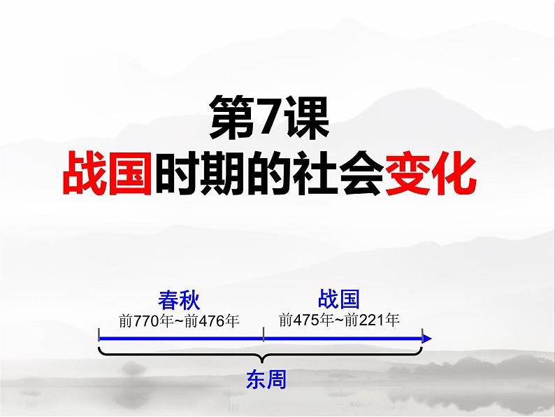 2023-2024学年部编版历史七年级上册 第7课 战国时期的社会变化 精品课件01