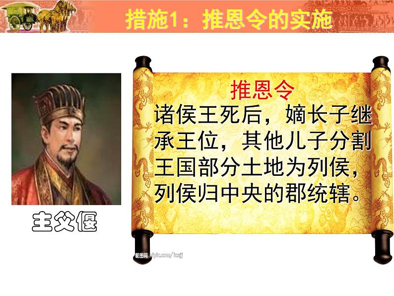2023-2024学年部编版历史七年级上册 第12课 汉武帝巩固大一统王朝 精品课件06
