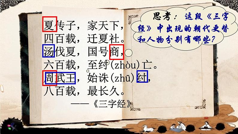 2023-2024学年部编版历史七年级上册 第4课 早期国家的产生和发展 精品课件01