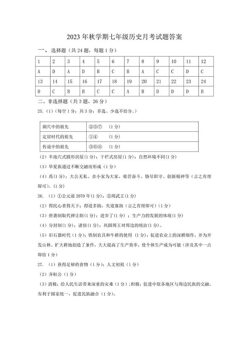 2023年秋学期七年级历史月考试题答案第1页