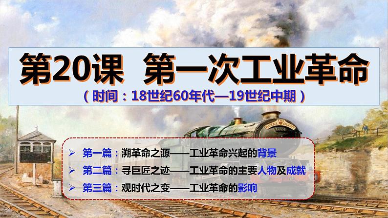 第20课 第一次工业革命(课件)01