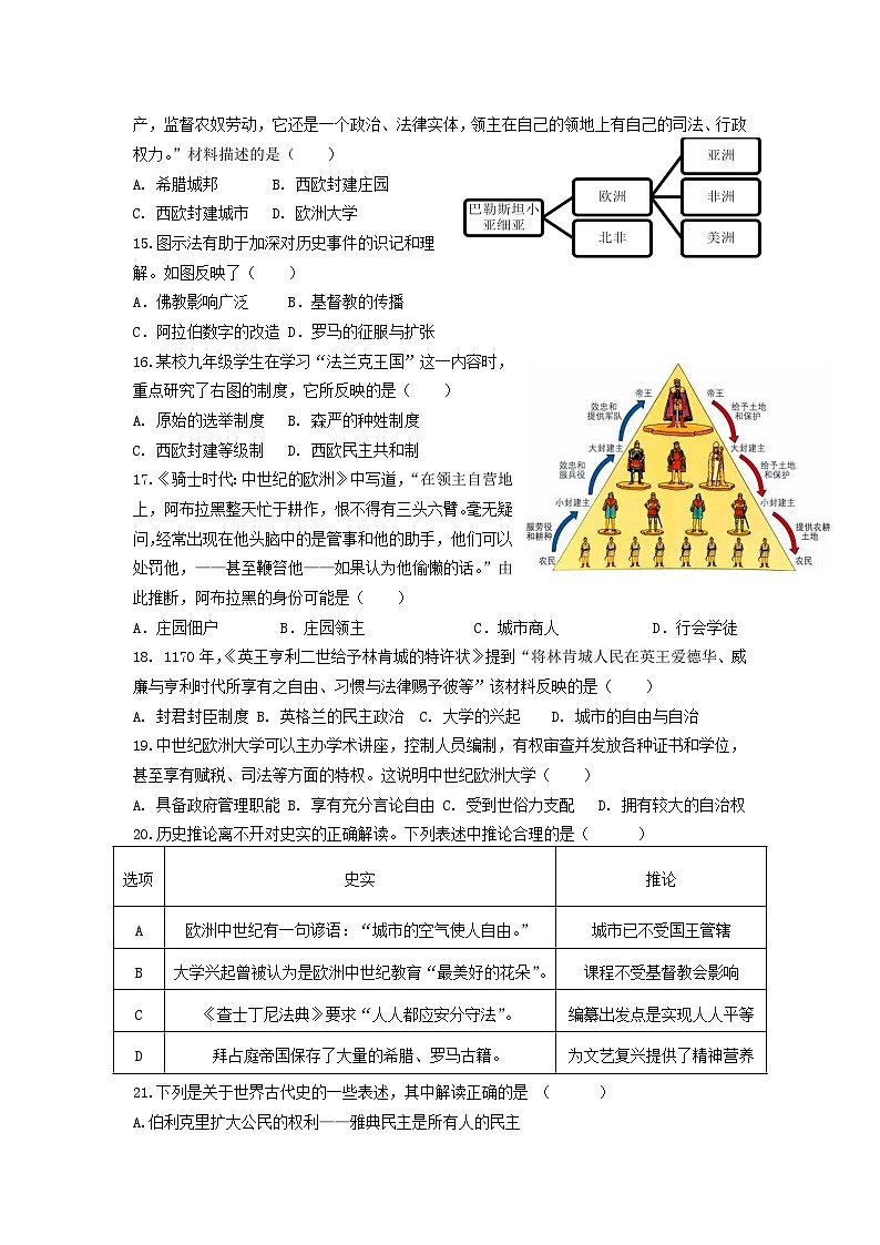 九年级历史试卷第3页