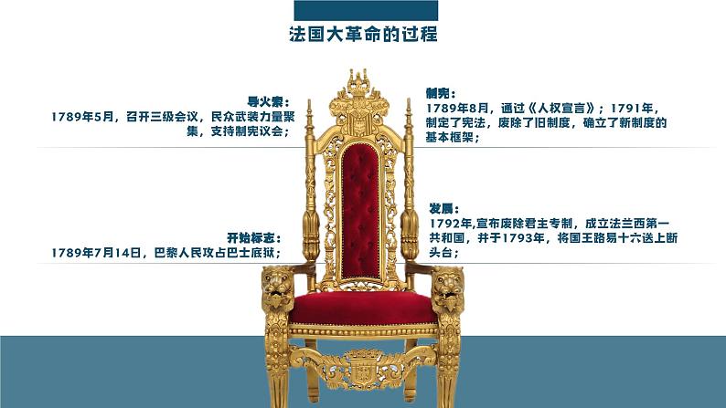 法国大革命和拿破仑帝国教学课件04