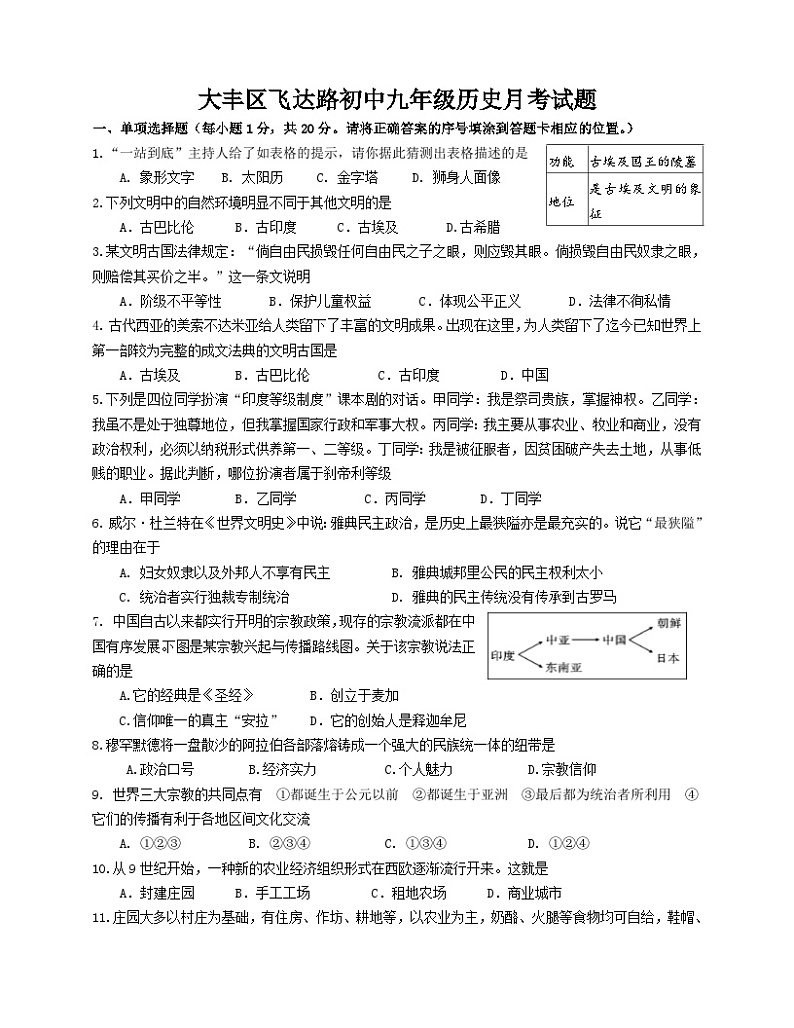 大丰区飞达路初中九年级历史月考试题第1页