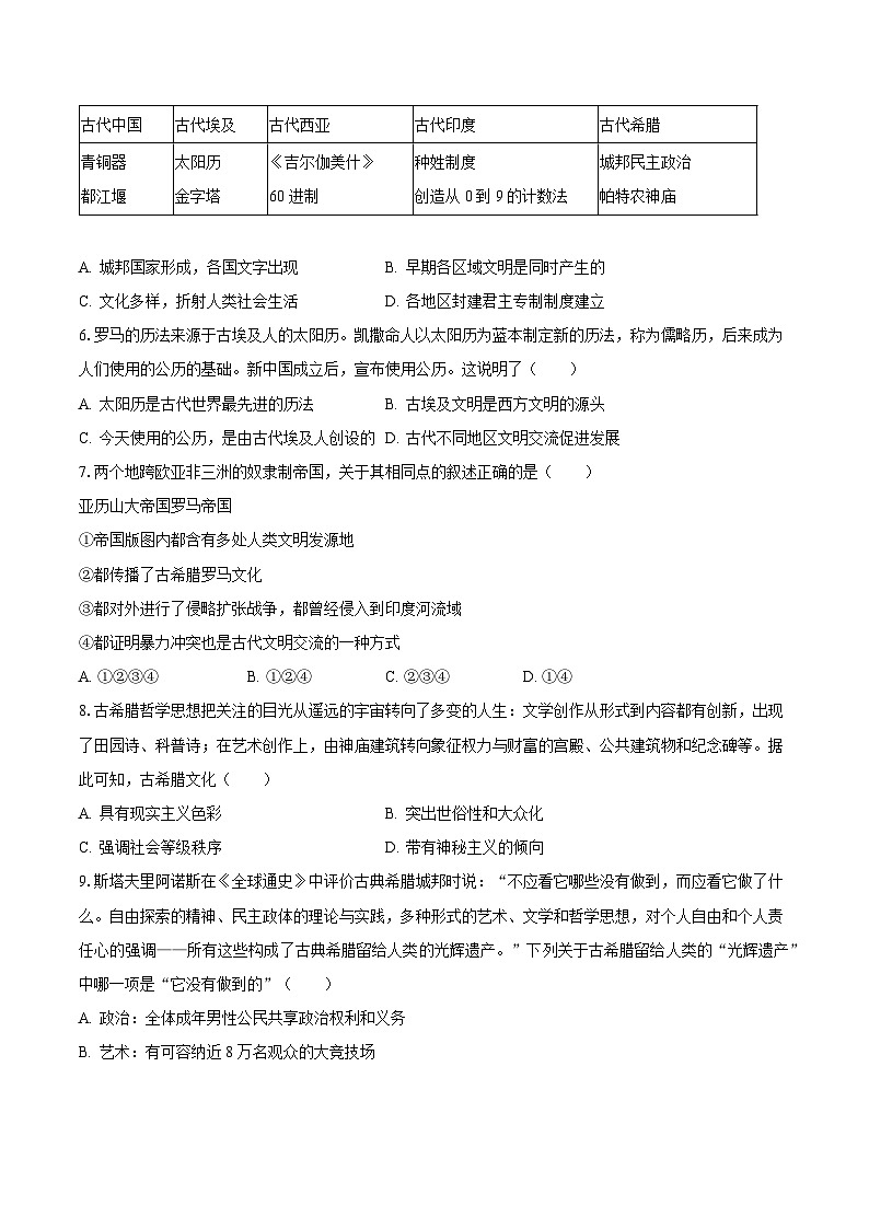 2023-2024学年安徽省安庆十四中九年级(上)月考历史试卷(10月份)(含解析)02
