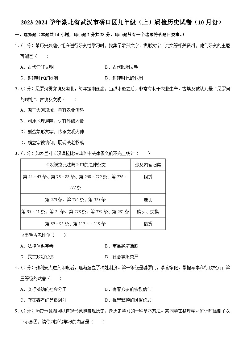 湖北省武汉市硚口区2023-2024学年九年级上学期10月质检历史试卷第1页