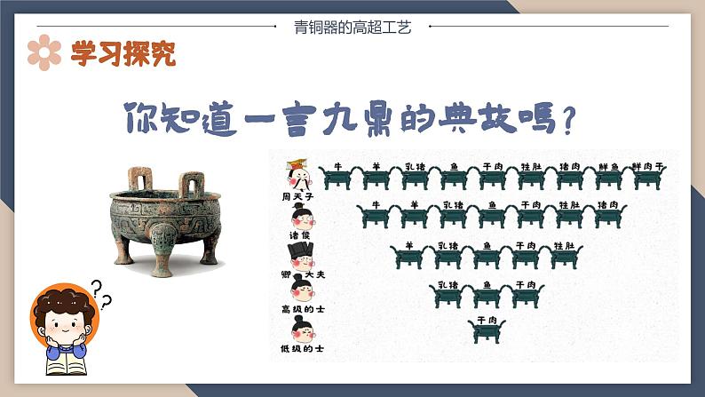 七上历史 青铜器与甲骨文 PPT课件第4页