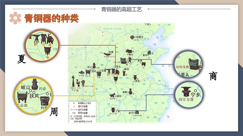 七上历史 青铜器与甲骨文 PPT课件第6页