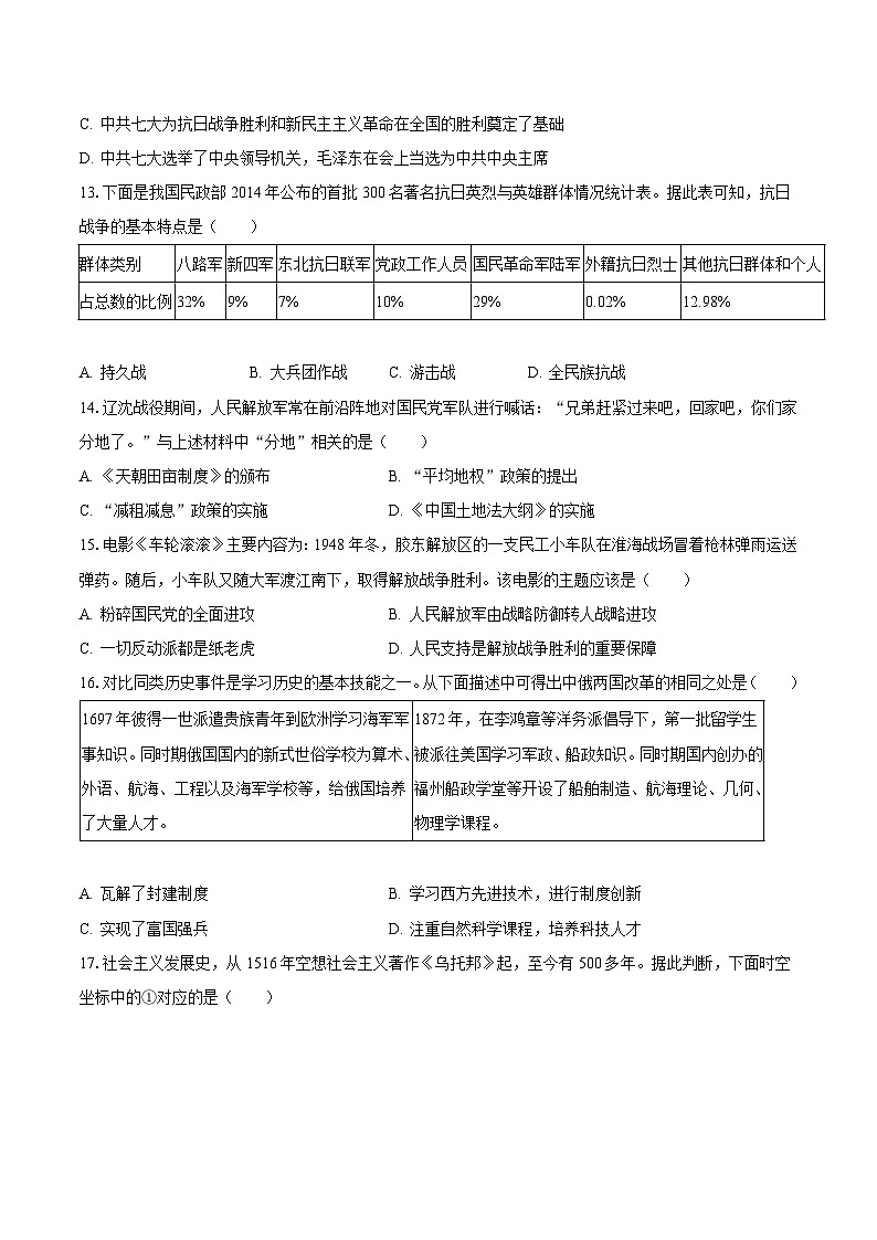 2022-2023学年山东省济宁市梁山县重点中学九年级(上)期末历史试卷(含解析)第3页