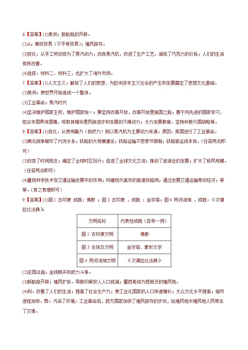 【期中真题】(部编版)2023-2024学年八年级历史上册 期中真题分项汇编-高频选择题 第七单元 工业革命和国际共产主义运动的兴起-试卷.zip02