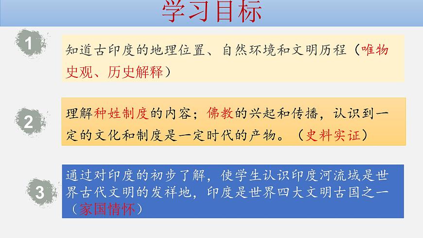 第3課 古代印度第2頁(yè)