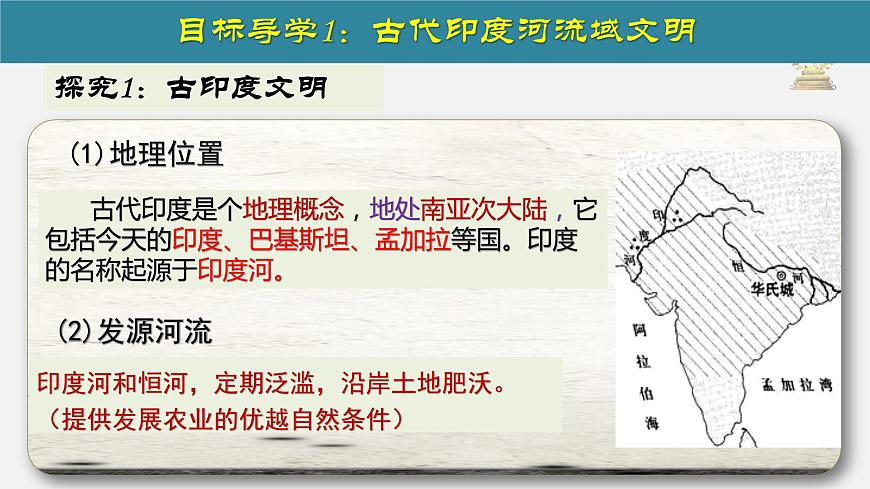 第3課 古代印度第5頁(yè)