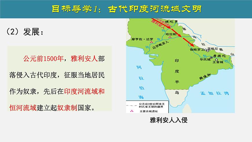第3課 古代印度第7頁(yè)