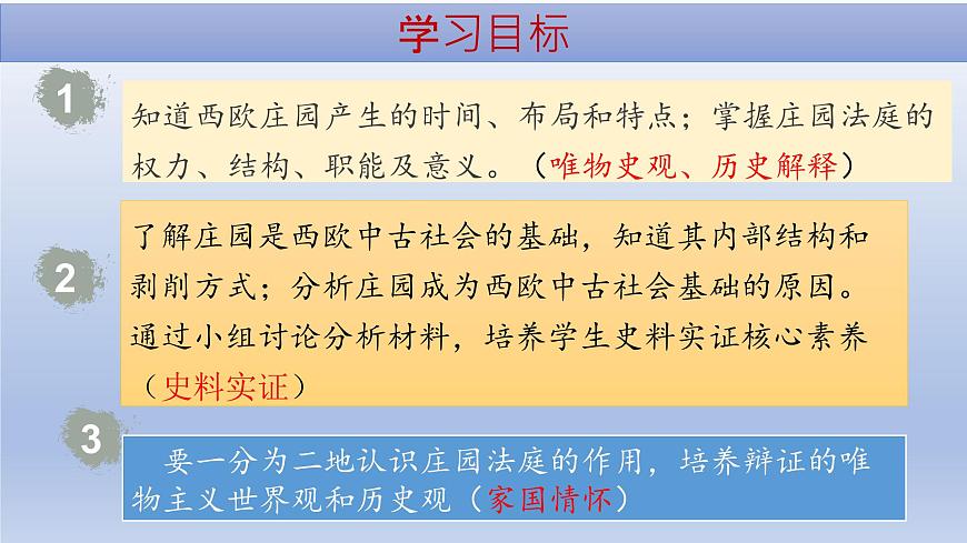第8課 西歐莊園（課件）第3頁
