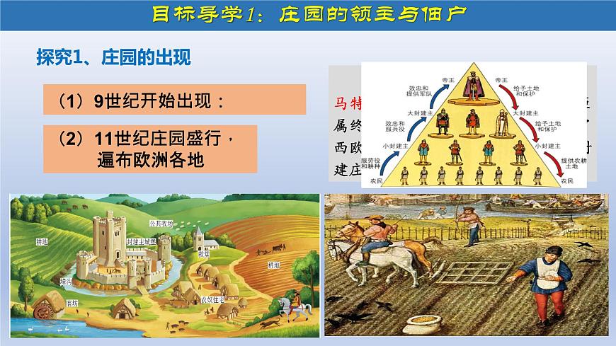 第8課 西歐莊園（課件）第5頁