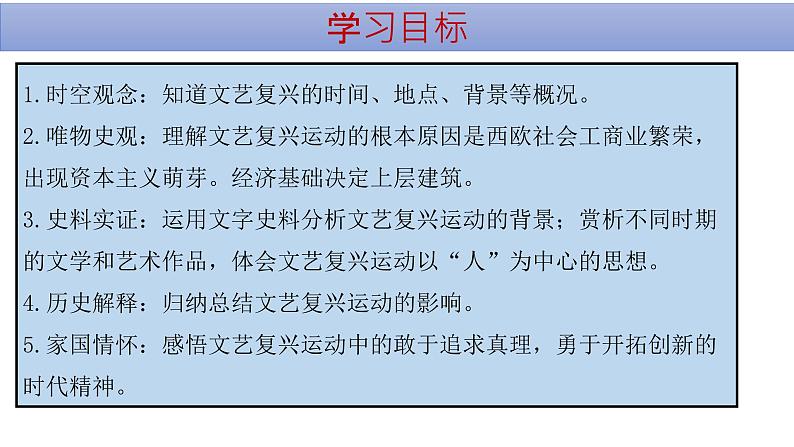 第14课+文艺复兴运动(课件含视频)-【创新课堂】2023-2024学年九年级历史上册同步教学课件(部编版)03