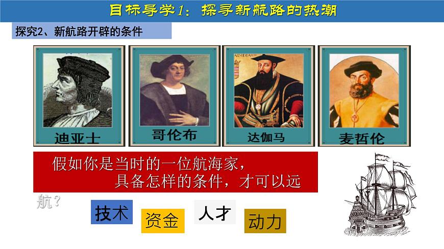 第15課 探尋新航路第6頁(yè)