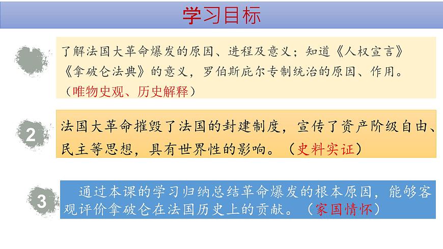 第19課 法國大革命和拿破侖帝國第3頁