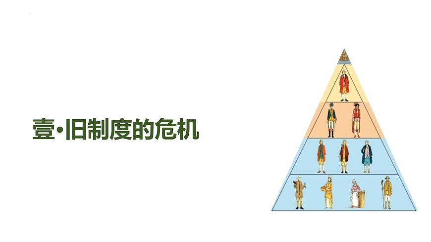 第19課 法國大革命和拿破侖帝國第4頁