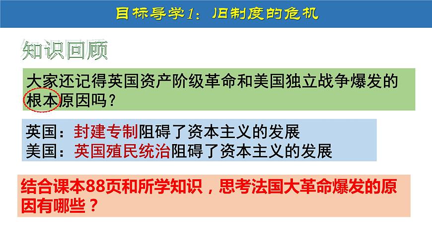 第19課 法國大革命和拿破侖帝國第5頁