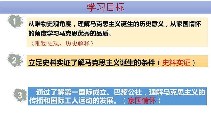 第21課 馬克思主義的誕生和國際共產(chǎn)主義運(yùn)動的興起第3頁