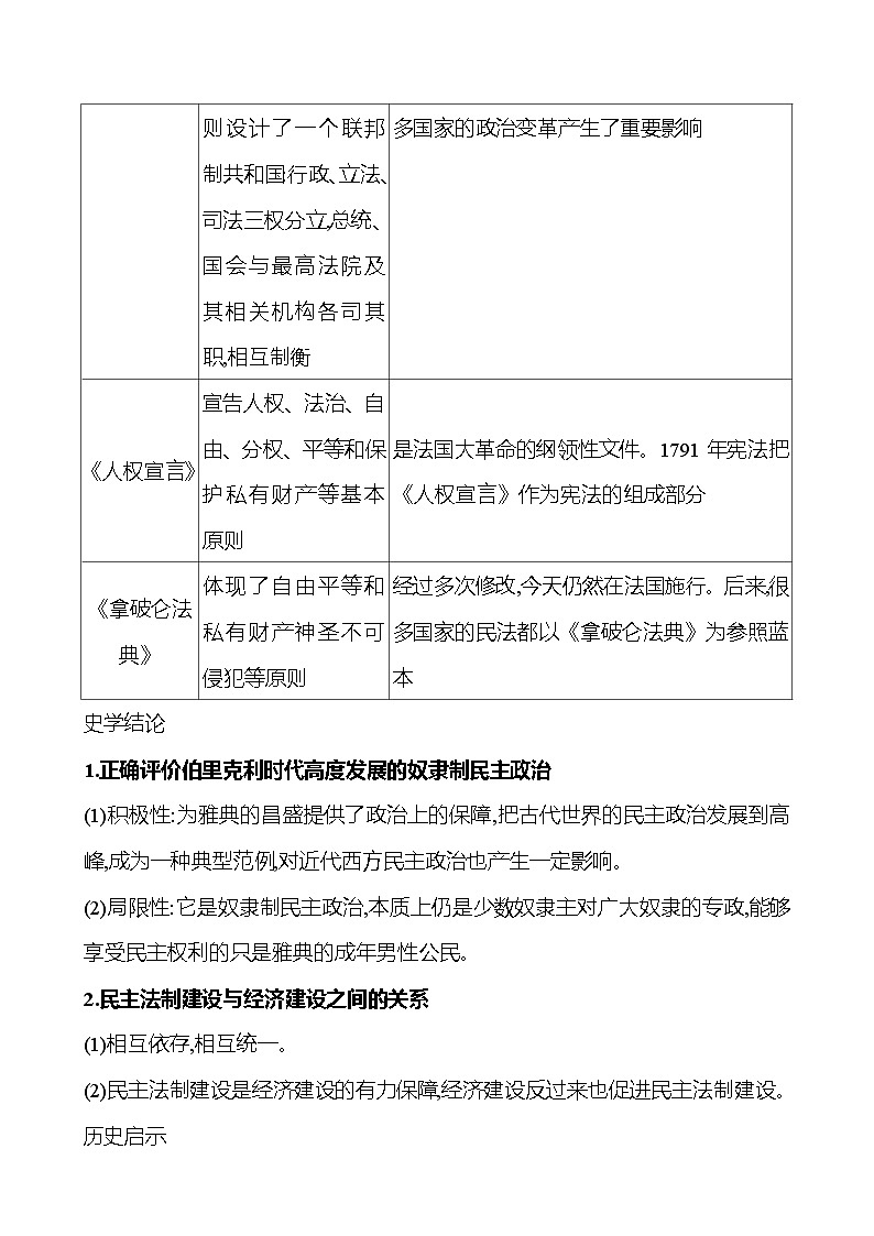 九年级上册  专题四 民主与法制 导学案 2023-2024学年 初中历史03